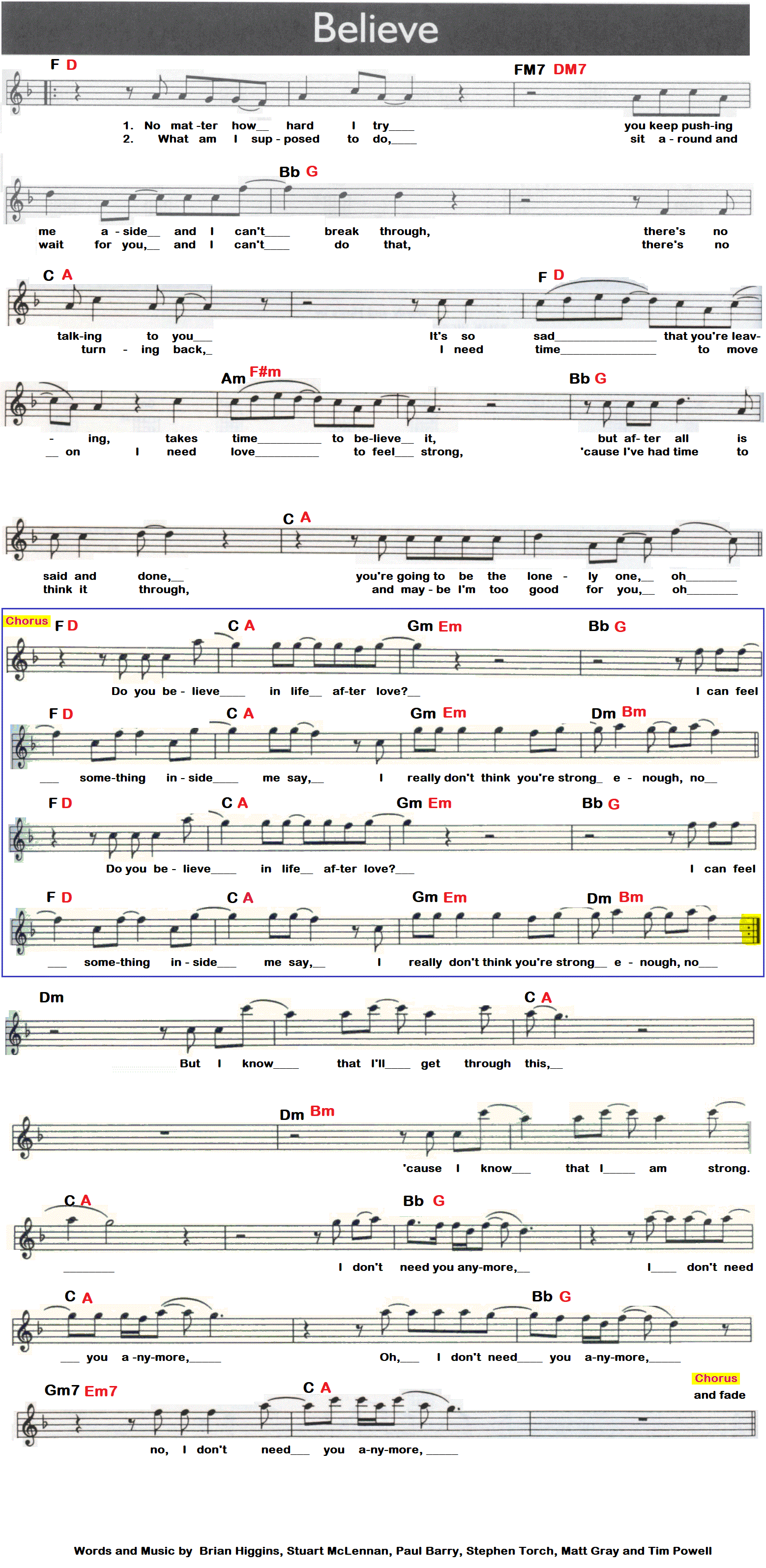 Believe Sheet Music